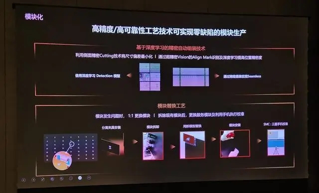 三星Micro LED到底有多強(qiáng)？打破邊界 打樣視界