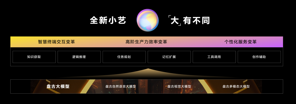HarmonyOS 4正式發(fā)布，創(chuàng)新體驗全面進階，全場景鴻蒙生態(tài)加速發(fā)展