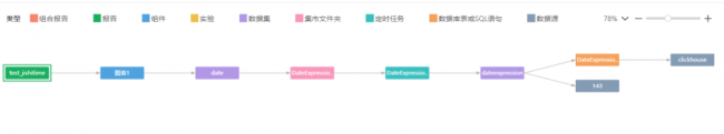 Yonghong Desktop V10.1重磅發(fā)布，超200項更新，支持3D模型&電子表格等