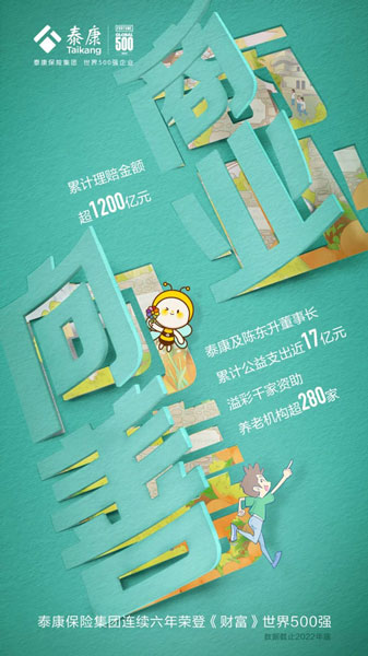 泰康保險(xiǎn)集團(tuán): “保險(xiǎn)+醫(yī)養(yǎng)” 閉環(huán)構(gòu)筑核心競(jìng)爭(zhēng)力