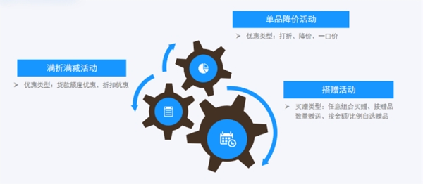 玄武云·玄訊智慧100V6.2產(chǎn)品重磅升級，智慧在線！