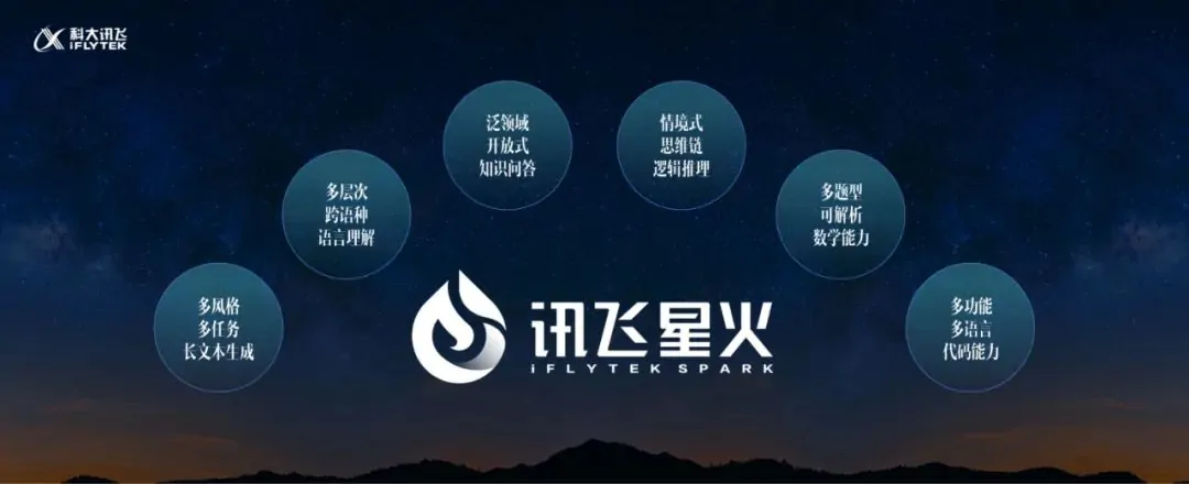 訊飛星火認(rèn)知大模型加持，科大訊飛AI智能鼠標(biāo)AM50為高效辦公添助力