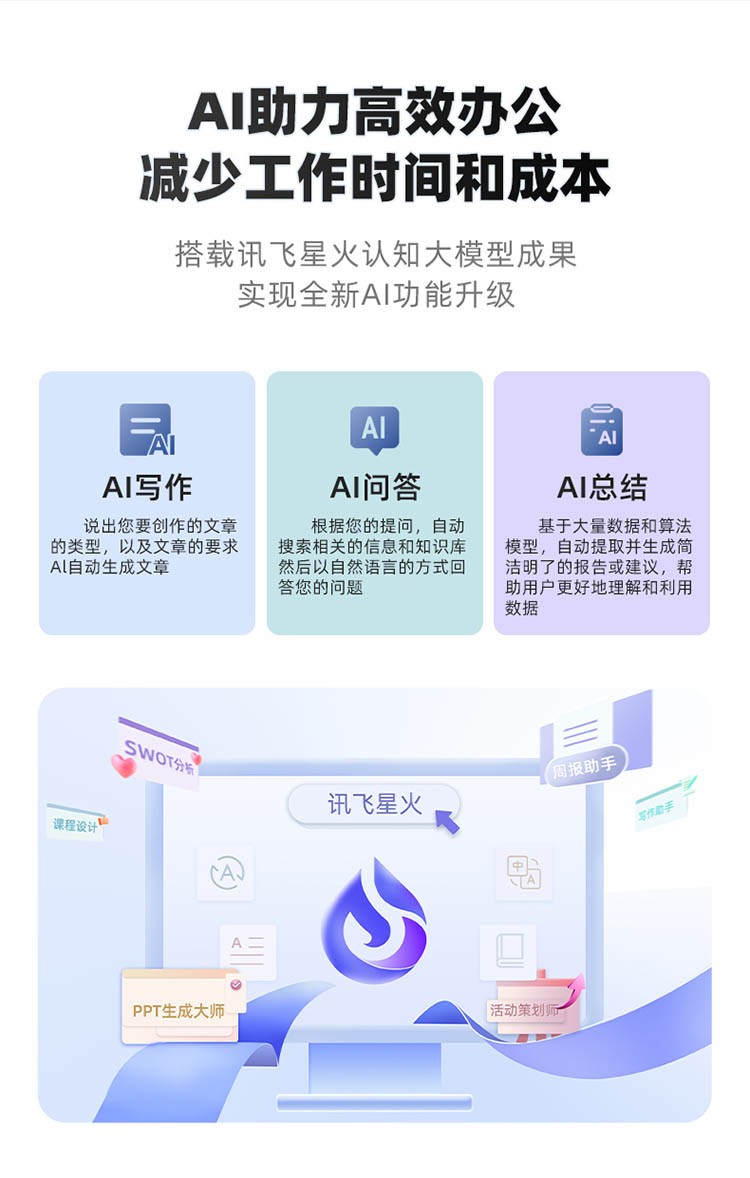訊飛星火認(rèn)知大模型加持，科大訊飛AI智能鼠標(biāo)AM50為高效辦公添助力