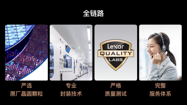 Lexar雷克沙移動存儲新品發(fā)布，并摘得上海影像展星創(chuàng)獎