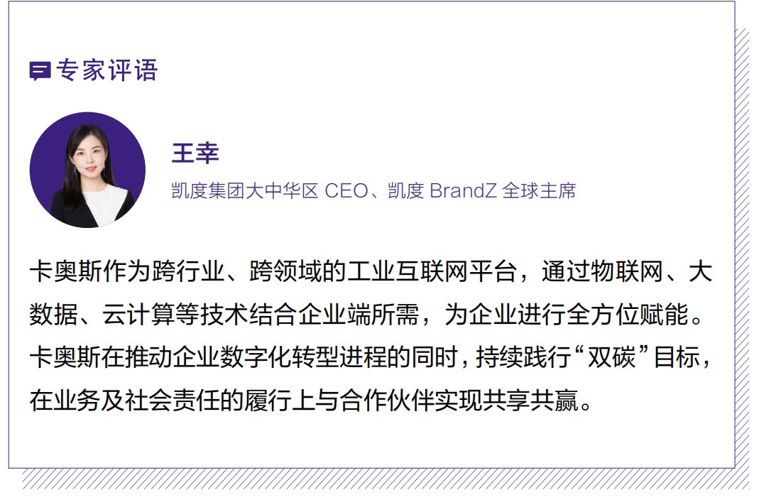 行業(yè)唯一獲生態(tài)品牌認證背后：卡奧斯領航品牌范式創(chuàng)新