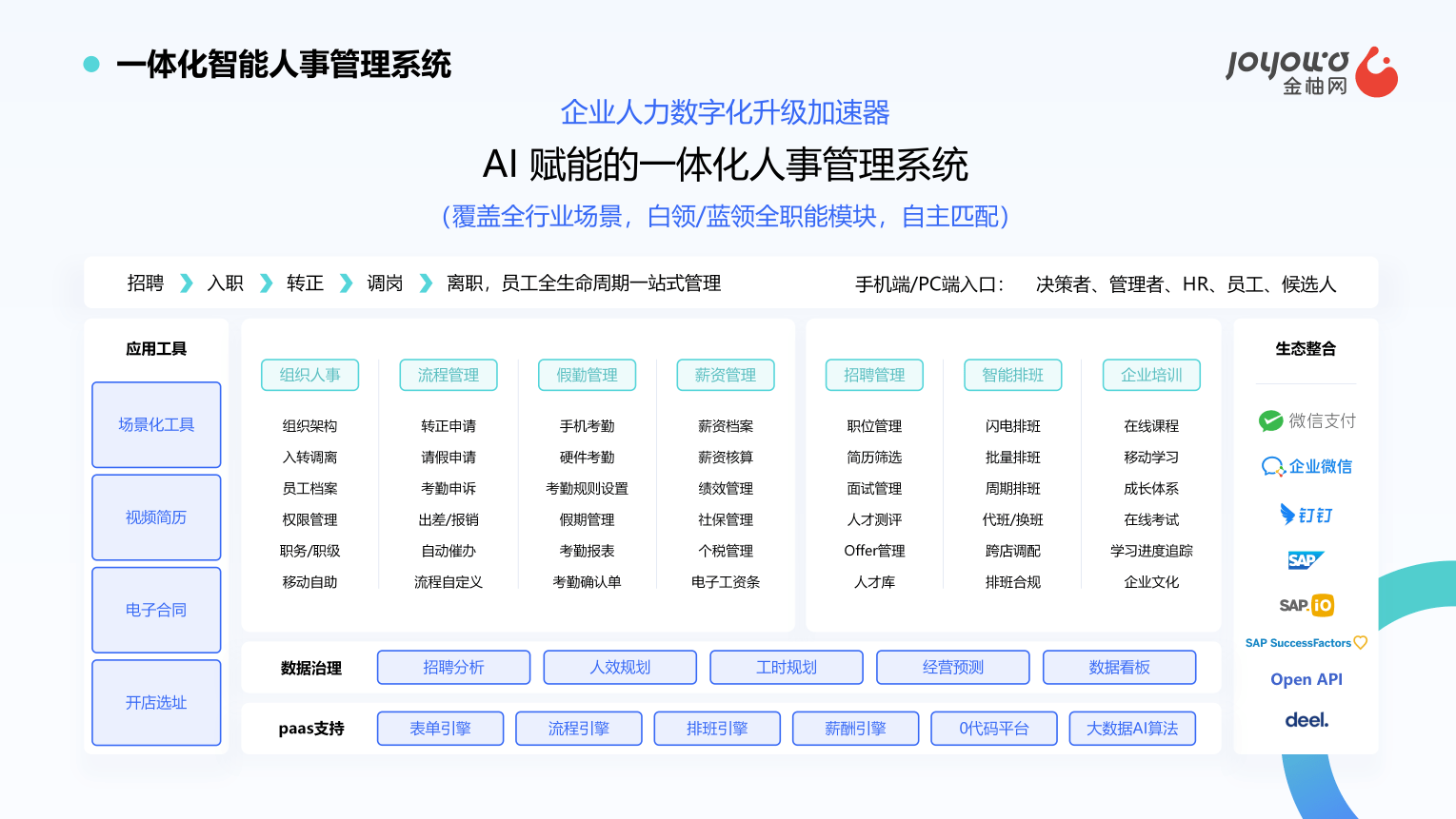以人力資源連接全球，以全球視野數(shù)啟未來，金柚網(wǎng)與您相約2023年北京服貿(mào)會