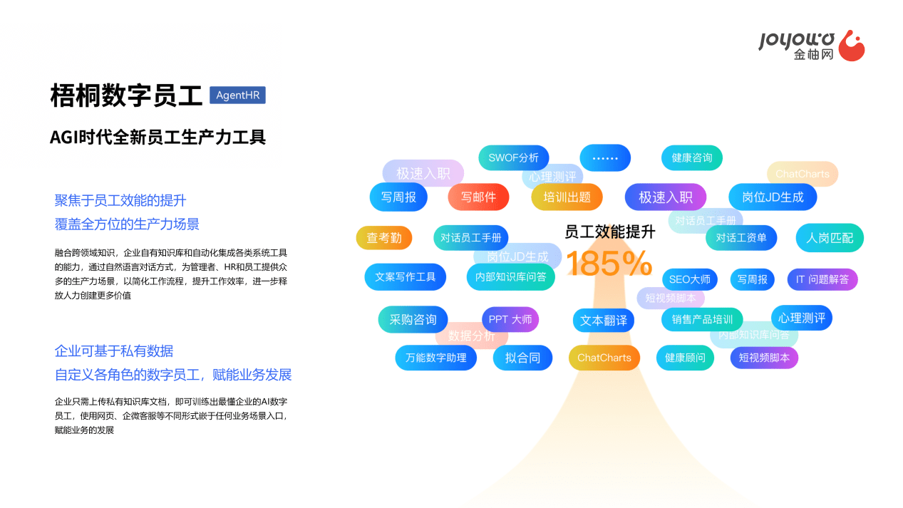 以人力資源連接全球，以全球視野數(shù)啟未來，金柚網(wǎng)與您相約2023年北京服貿(mào)會