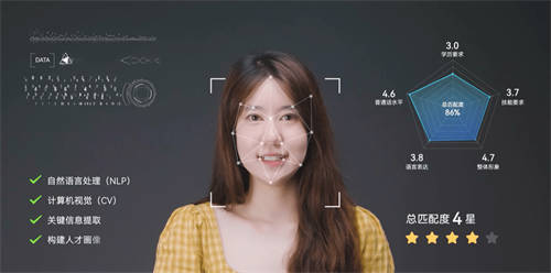 2023服貿(mào)會｜金柚網(wǎng)「梧桐數(shù)字員工」，重新定義管理者、HR和員工的工作方式