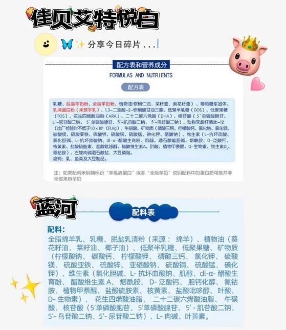 藍(lán)河好還是佳貝艾特好，簡單對(duì)比答案了然