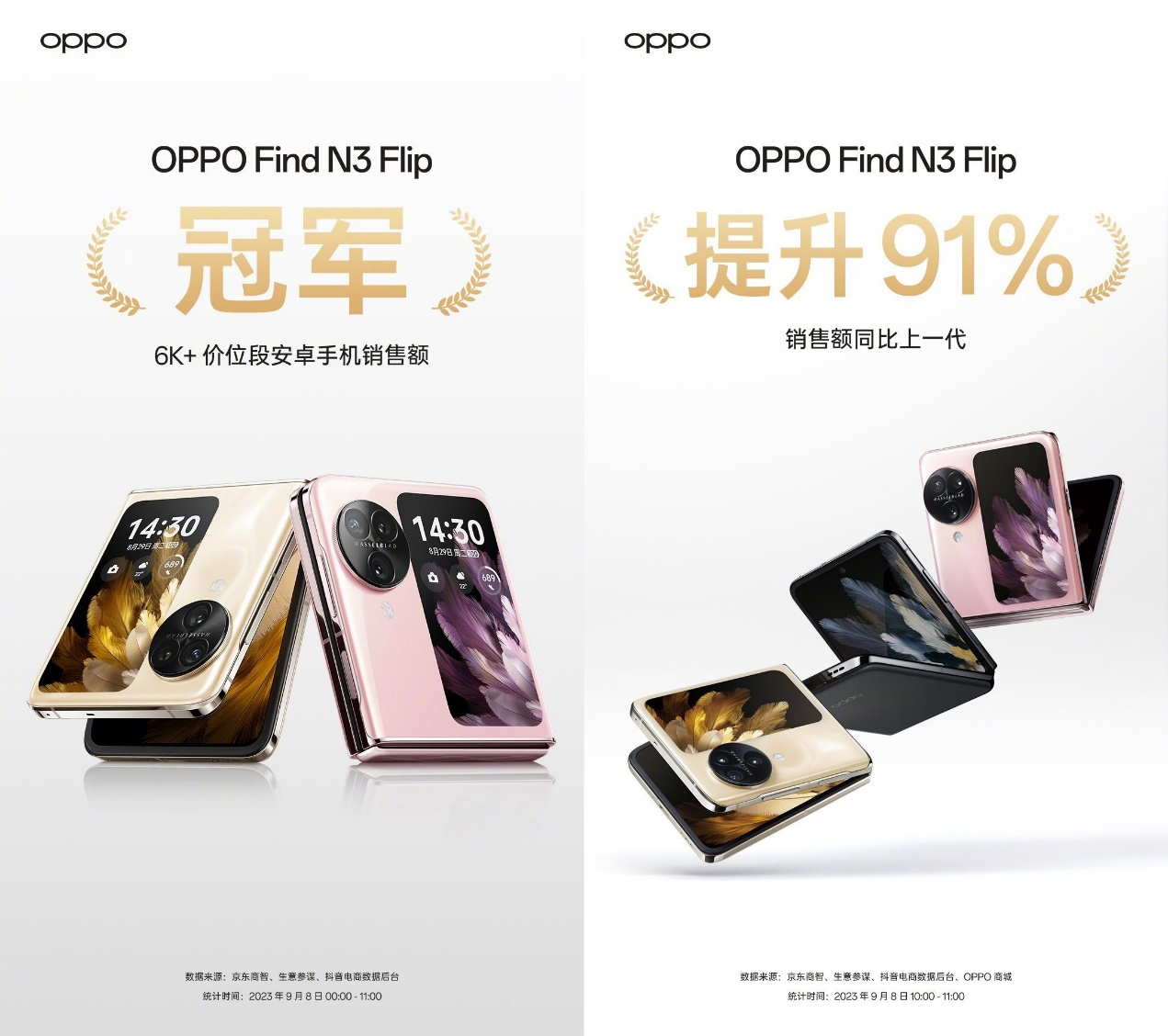OPPO Find N3 Flip火爆開(kāi)售，功能配置全面增強(qiáng)，妥妥小折疊標(biāo)桿級(jí)體驗(yàn)