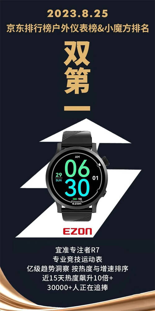 宜準(zhǔn)亮相第二十三屆中國國際投資貿(mào)易洽談會(huì)