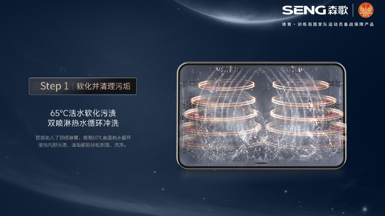 集成灶好還是分體煙機灶具好？我選森歌智能水洗集成灶