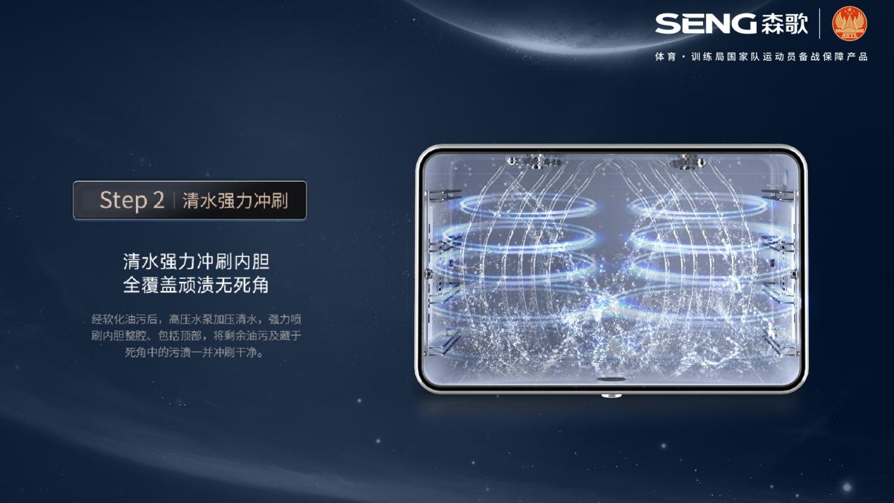 集成灶好還是分體煙機灶具好？我選森歌智能水洗集成灶