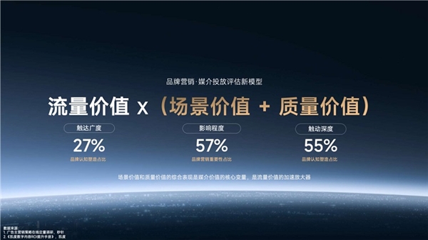 “重拾增長(zhǎng)”，消費(fèi)品牌的新挑戰(zhàn)與“破局”之路