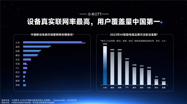 “重拾增長(zhǎng)”，消費(fèi)品牌的新挑戰(zhàn)與“破局”之路