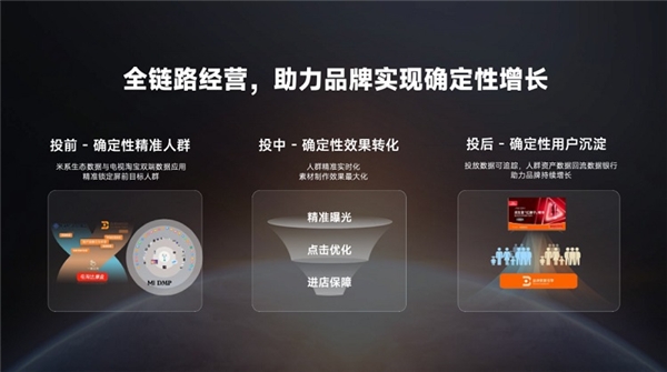 “重拾增長(zhǎng)”，消費(fèi)品牌的新挑戰(zhàn)與“破局”之路