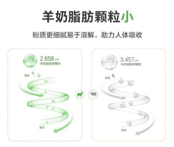中老年喝什么奶粉最好？喝營(yíng)嘉葆護(hù)做人生贏家