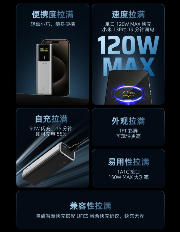 百元級百瓦快充充電寶！CUKTECH 酷態(tài)科 10 號正式上線