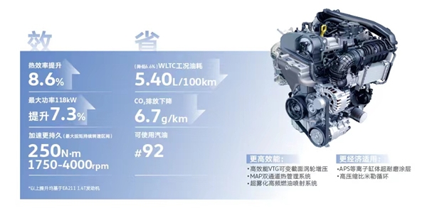 至高綜合優(yōu)惠30,000元,緊湊級(jí)家轎銷冠上汽大眾新朗逸24款驚艷來(lái)襲!