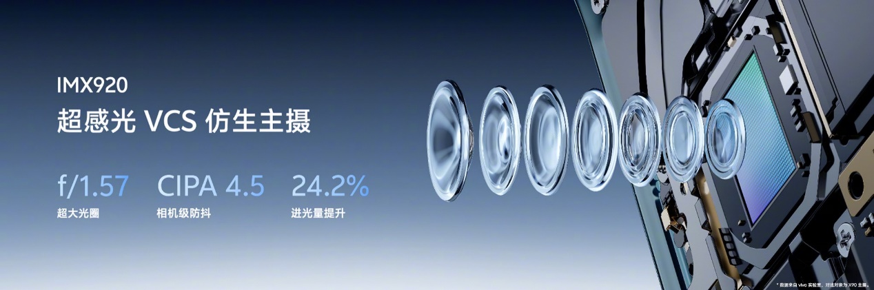 3999元起，到迪信通預(yù)訂vivo X100系列，享贈無線耳機等多重權(quán)益！