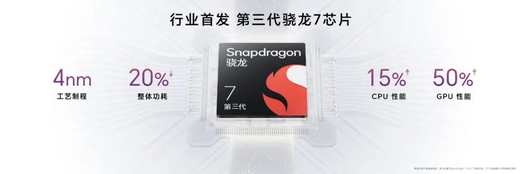 榮耀100系列火爆開(kāi)售，迪信通購(gòu)機(jī)享以舊換新最高補(bǔ)貼300元等權(quán)益