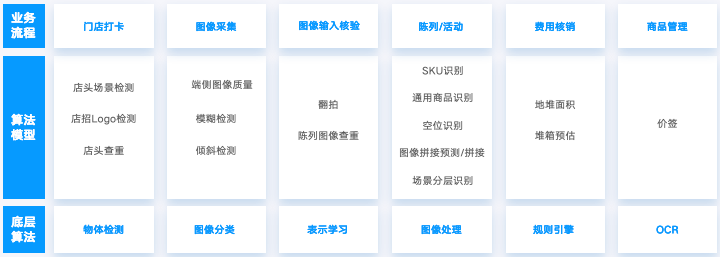 如圖片無(wú)法顯示，請(qǐng)刷新頁(yè)面