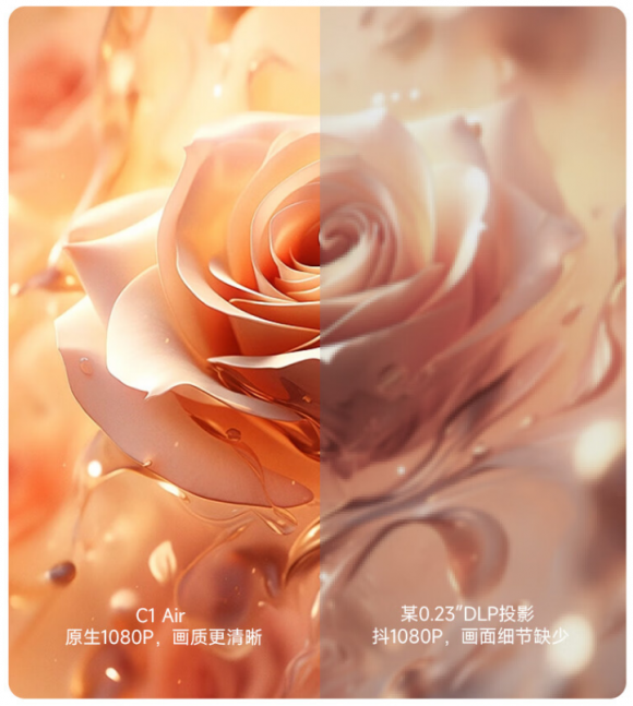 小空間也有百吋大屏，便攜云臺(tái)投影儀大眼橙C1 Air正式發(fā)布