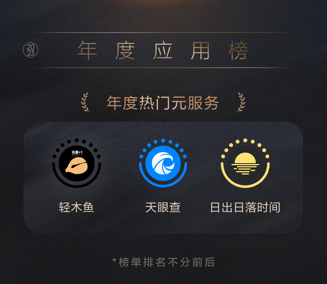3、年度應(yīng)用榜-年度熱門(mén)元服務(wù).jpg
