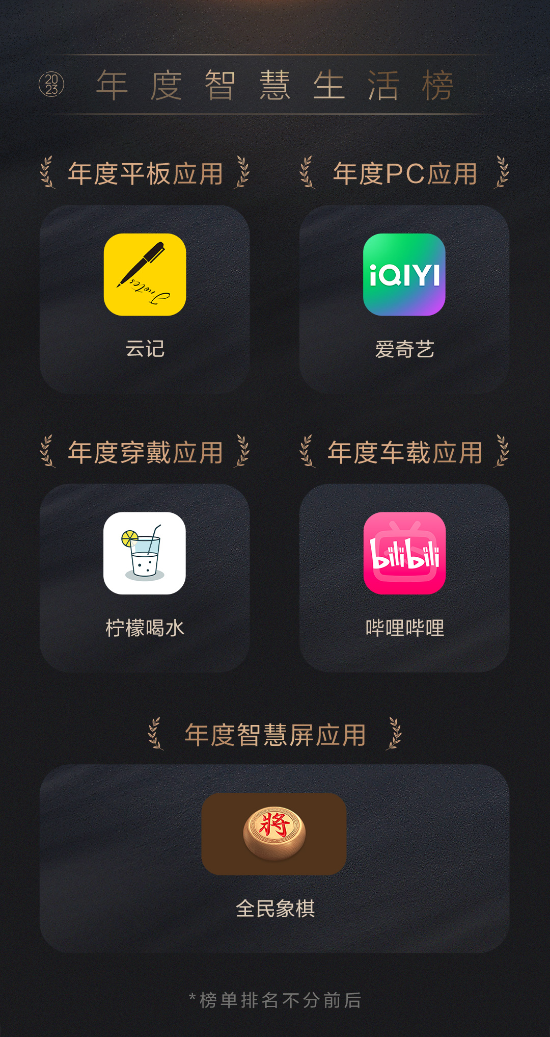 6、年度智慧生活榜.jpg