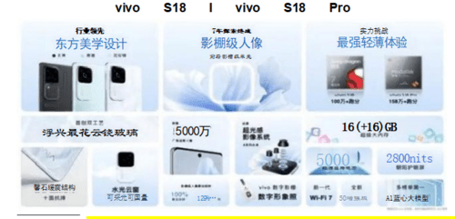 成都匯陽(yáng)投資關(guān)于AI 手機(jī)浪潮將至，消費(fèi)電子巨頭集體搶跑 這些賽道或率先受益!