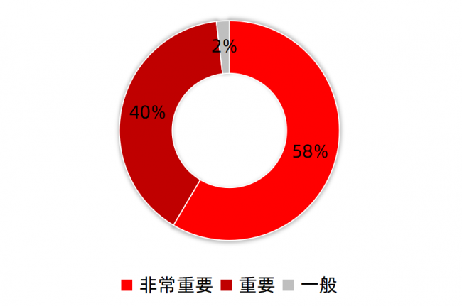 沖上熱榜引百萬(wàn)網(wǎng)友圍觀，暢捷通第十六屆會(huì)計(jì)文化節(jié)引領(lǐng)財(cái)稅智能進(jìn)化！