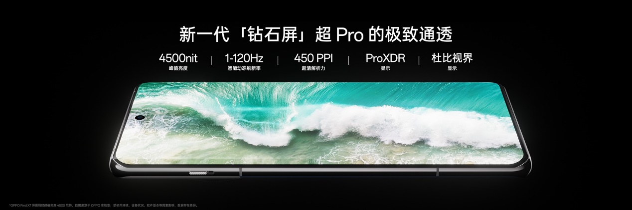 OPPO Find X7系列火爆熱銷！迪信通購(gòu)機(jī)享以舊換新至高補(bǔ)貼600元等權(quán)益