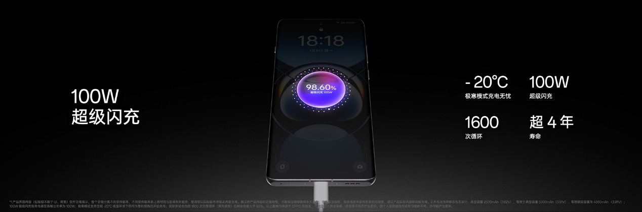 OPPO Find X7系列火爆熱銷！迪信通購(gòu)機(jī)享以舊換新至高補(bǔ)貼600元等權(quán)益