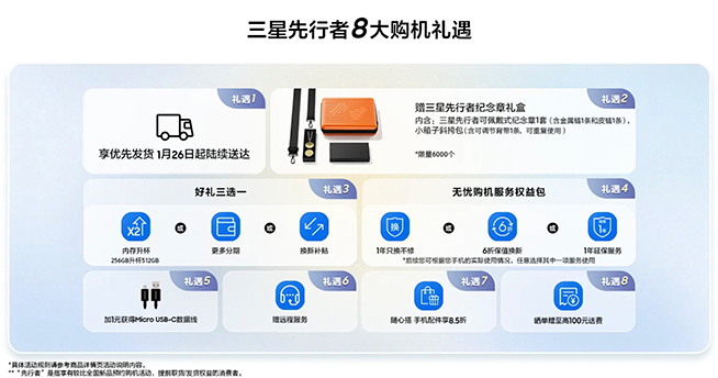 AI高能進階！三星Galaxy S24系列發(fā)布，Ultra享多項新特性