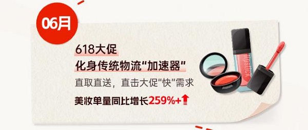 順豐同城完成第一個(gè)“五年計(jì)劃”：堅(jiān)守長(zhǎng)期主義，邁過(guò)盈利拐點(diǎn)