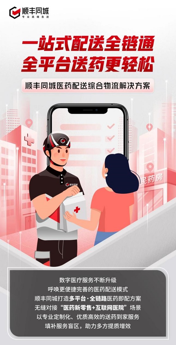 順豐同城完成第一個(gè)“五年計(jì)劃”：堅(jiān)守長(zhǎng)期主義，邁過(guò)盈利拐點(diǎn)