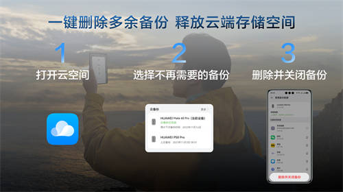華為云空間滿了不用慌，一分鐘搞懂如何管理云空間數(shù)據(jù)