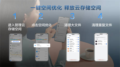 華為云空間滿了不用慌，一分鐘搞懂如何管理云空間數(shù)據(jù)