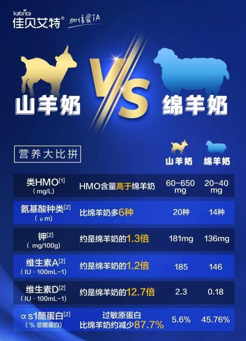 孩子免疫力低吃什么提高免疫力？“壯丁”媽媽有法寶