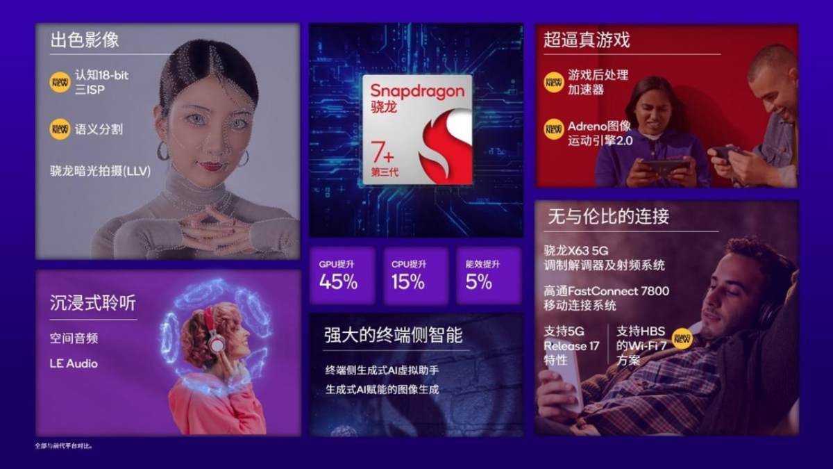 魯大師2024年手機(jī)Q1季報(bào)：驍龍?zhí)飙^高端博弈，AI已成不可逆的大趨勢(shì)