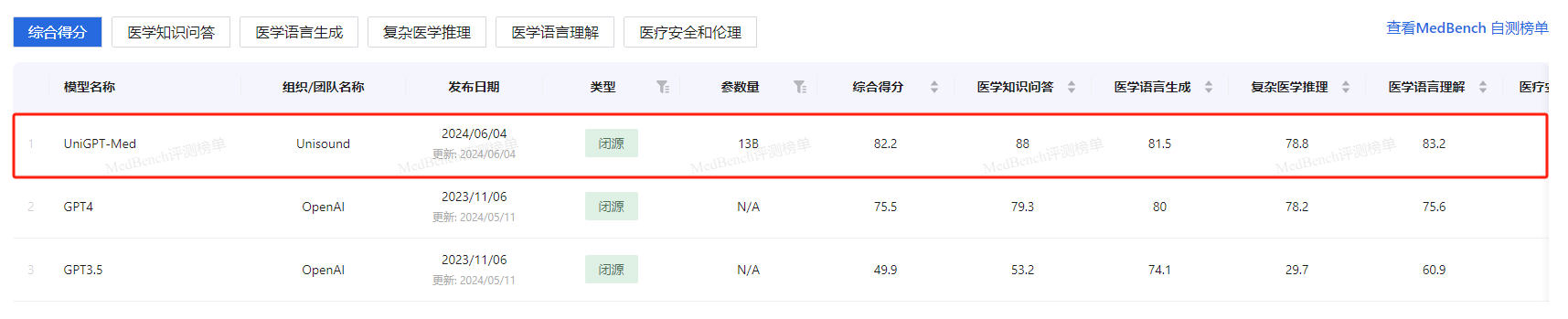 http://www.sanwutuku.cn/uploadfile/pic2020/2024/0613/2024061310200127G.png