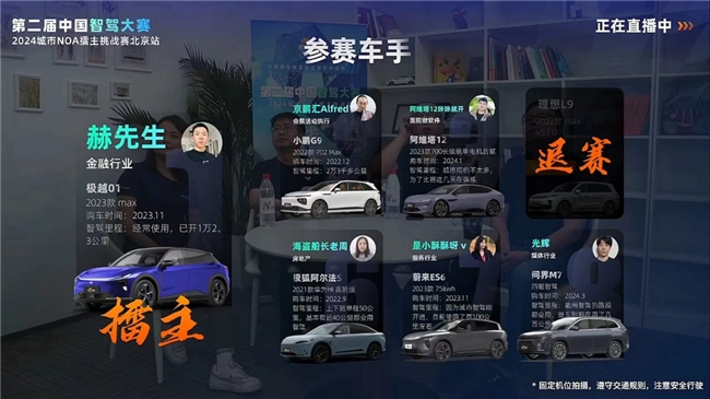 智駕大賽「三冠王」！極越01雨戰(zhàn)上海灘實力奪第一
