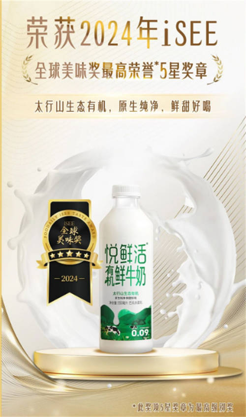 君樂寶悅鮮活鮮牛奶品質(zhì)突出，蟬聯(lián)兩屆iSEE全球美味獎五星獎