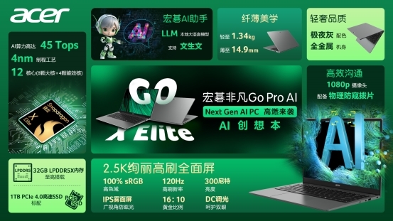 靈感大師？摸魚神器？學(xué)習(xí)外掛？宏碁非凡Go Pro AI給你親民嘗鮮體驗！