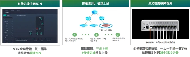 黔西南州政府：綠色“光”網(wǎng)，政府辦公新風(fēng)范