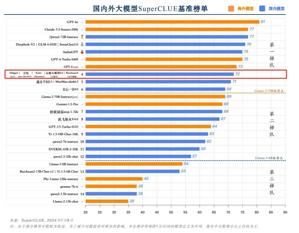 http://www.sanwutuku.cn/uploadfile/pic2020/2024/0711/20240711210001329G.png