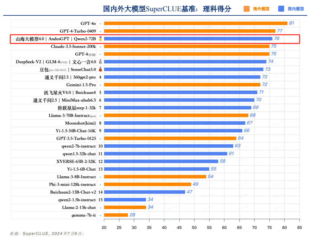 http://www.sanwutuku.cn/uploadfile/pic2020/2024/0711/20240711210001331G.png