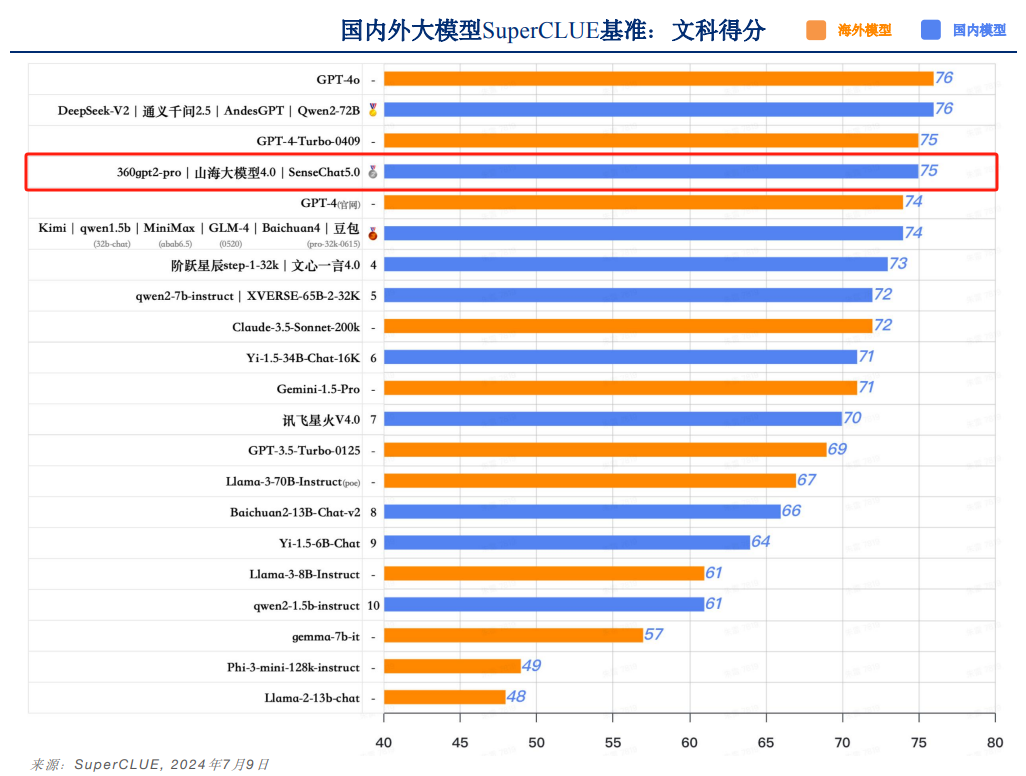 http://www.sanwutuku.cn/uploadfile/pic2020/2024/0711/20240711210001332G.png