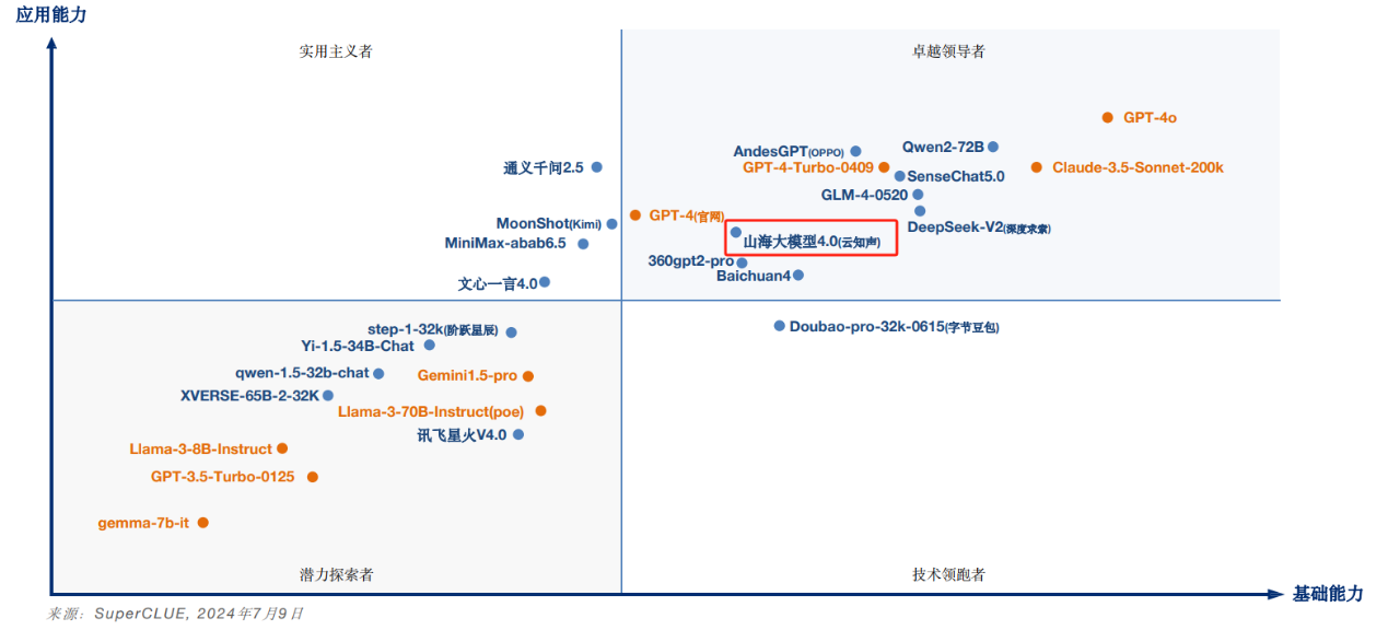 http://www.sanwutuku.cn/uploadfile/pic2020/2024/0711/20240711210001333G.png