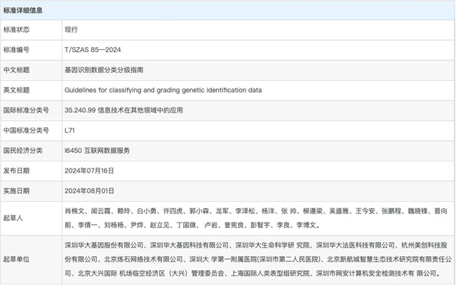美創(chuàng)深入?yún)⒕幍摹痘蜃R(shí)別數(shù)據(jù)分類分級(jí)指南》標(biāo)準(zhǔn)正式發(fā)布